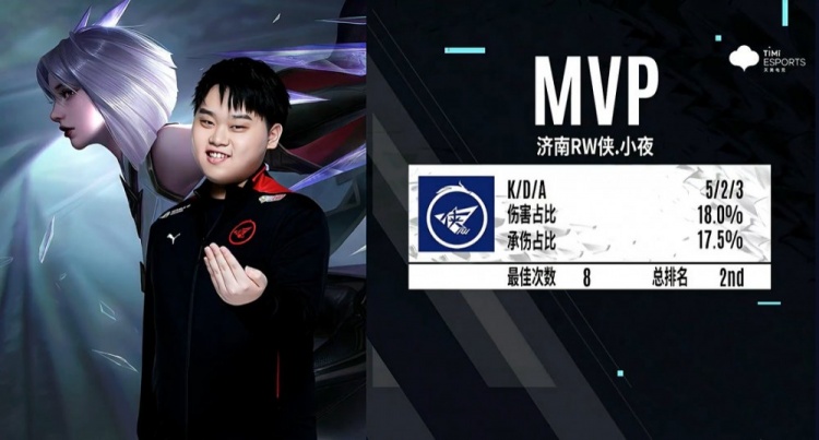 两球或以上 两球或以上