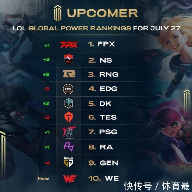 激烈竞争 激烈竞争